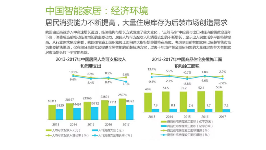 体育app控制系统