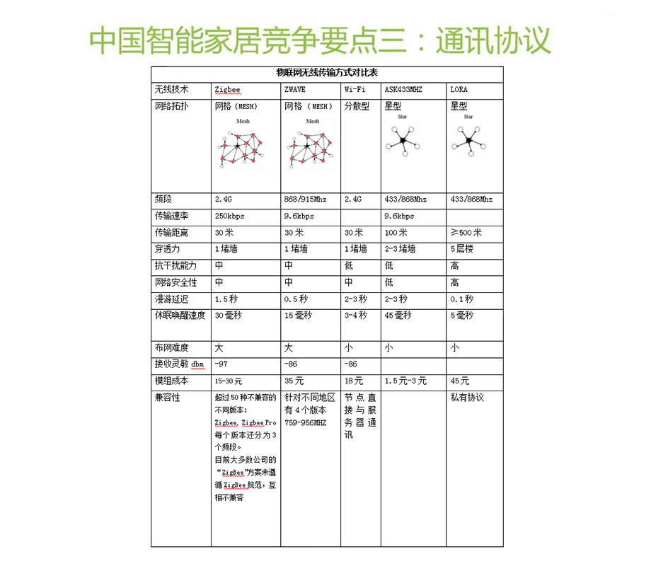 无线体育app